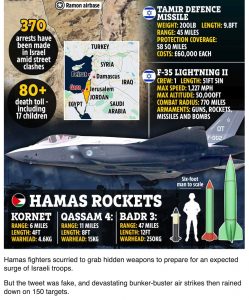 Very nasty but unsurprising: Drawing Hamas underground to bury them alive! 